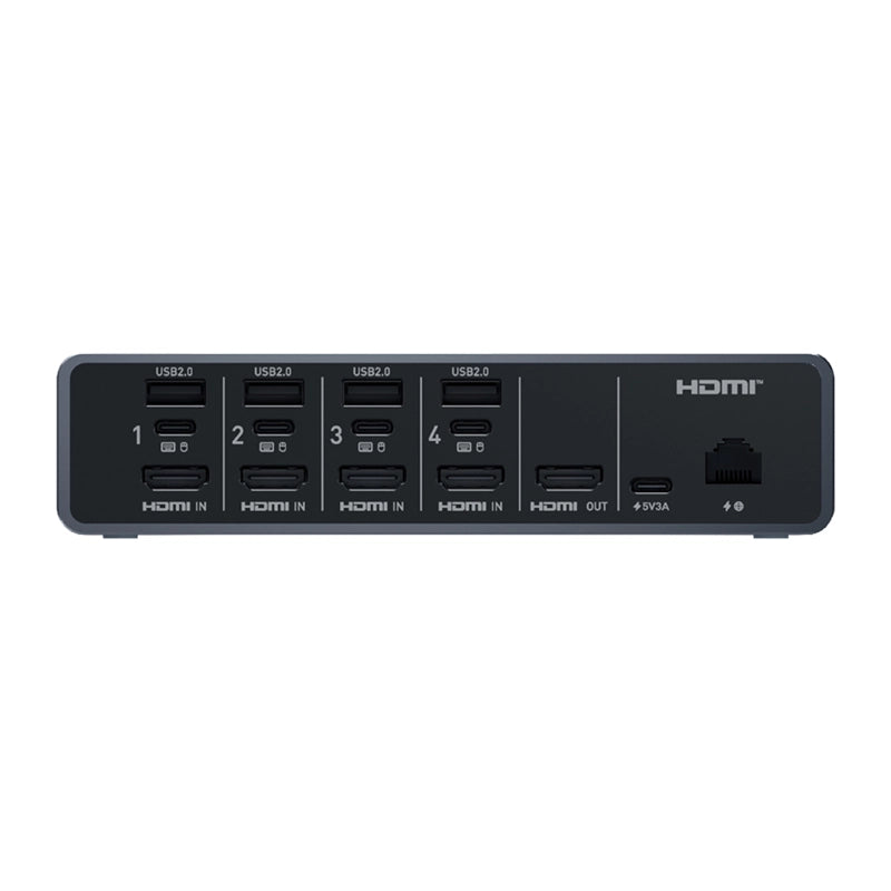 Remote KVM GL.iNet Comet X