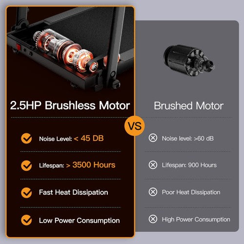 ROBORE P8 sulankstomas bėgimo takelis 14 km/val., 12 integruotų programų