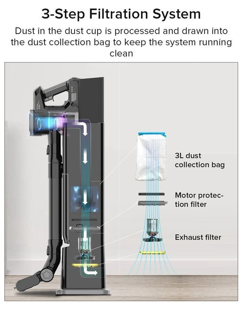 Yanhama P7 PLUS belaidis dulkių siurblys 25kPa