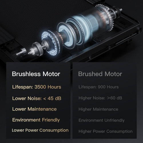 ROBORE CW1F bėgimo takelis su 9 % nuolydžiu, 12 km/val