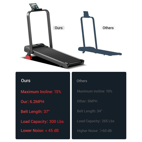 ROBORE U18F sulankstomas bėgimo takelis su 15 % nuolydžiu, 10,5 km/h