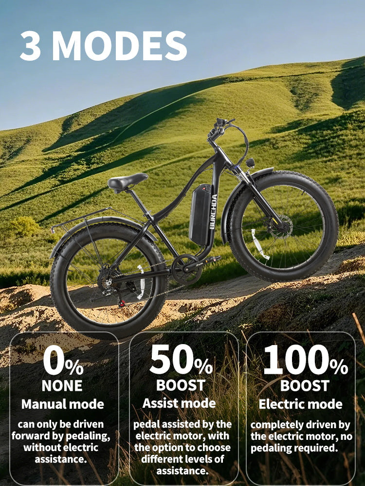 Burchda RX02 elektrinis dviratis 1000W