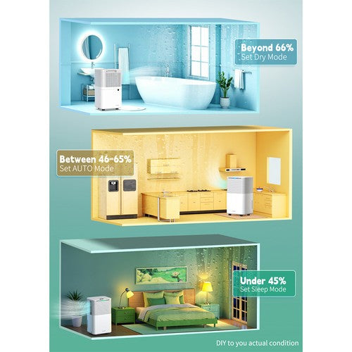 HUMILABS 12 l sausintuvas 2l vandens bakas