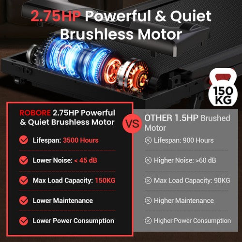 ROBORE U18 bėgimo takelis su 12 % nuolydžiu, 10 km/h